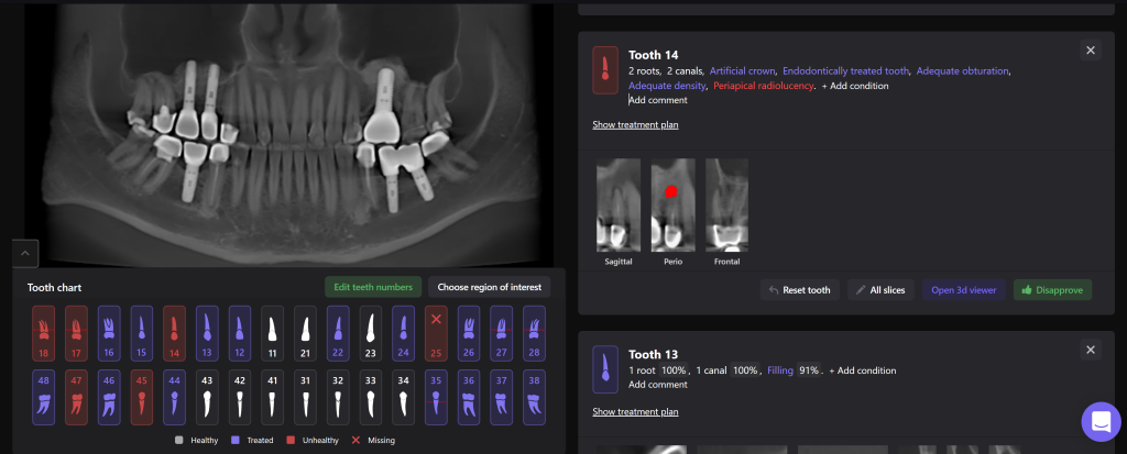 2D vs 3D (PANO vs CBCT) Who's gonna win? 6 2D vs 3D (PANO vs CBCT) Who's gonna win? 5